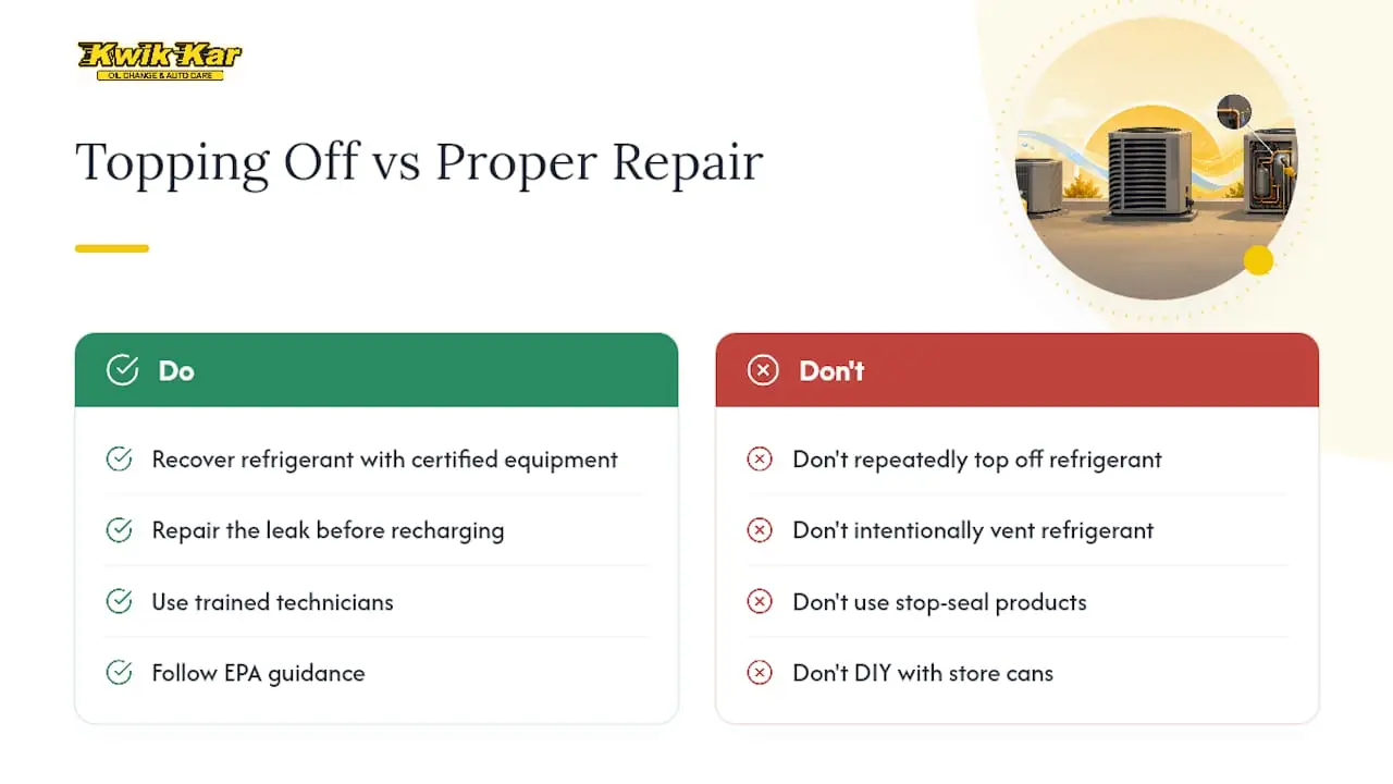 Why Topping Off Refrigerant Never Actually Fixes the Problem — overview diagram