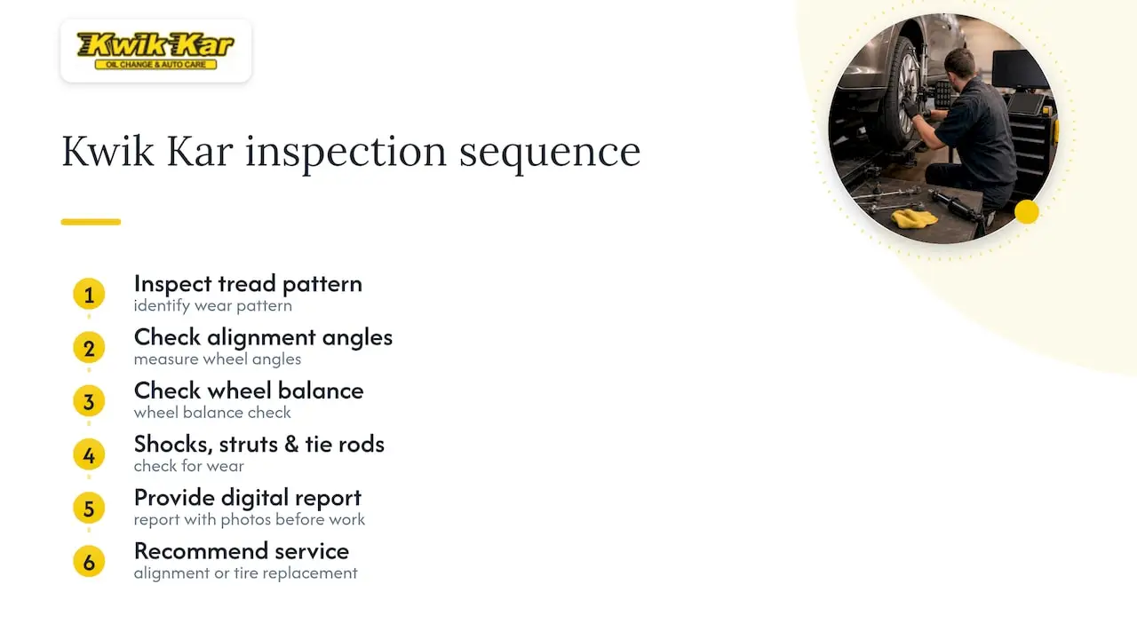 Uneven tire wear diagnostic inspection sequence