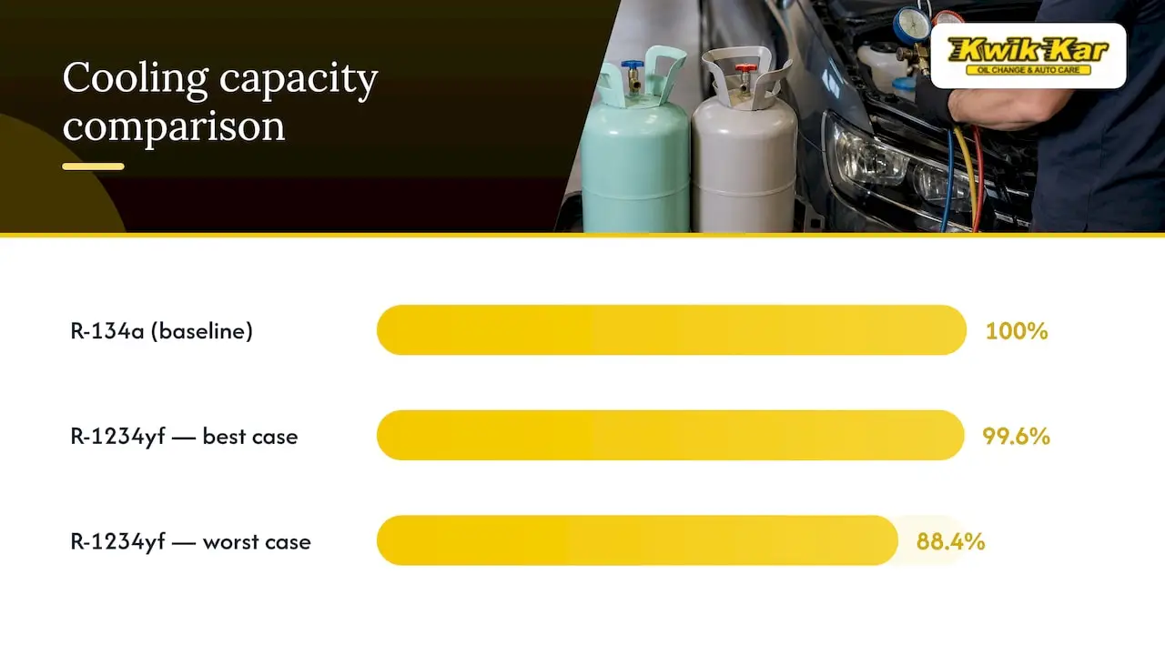 How Do Cooling Performance and System Compatibility Differ? — overview diagram