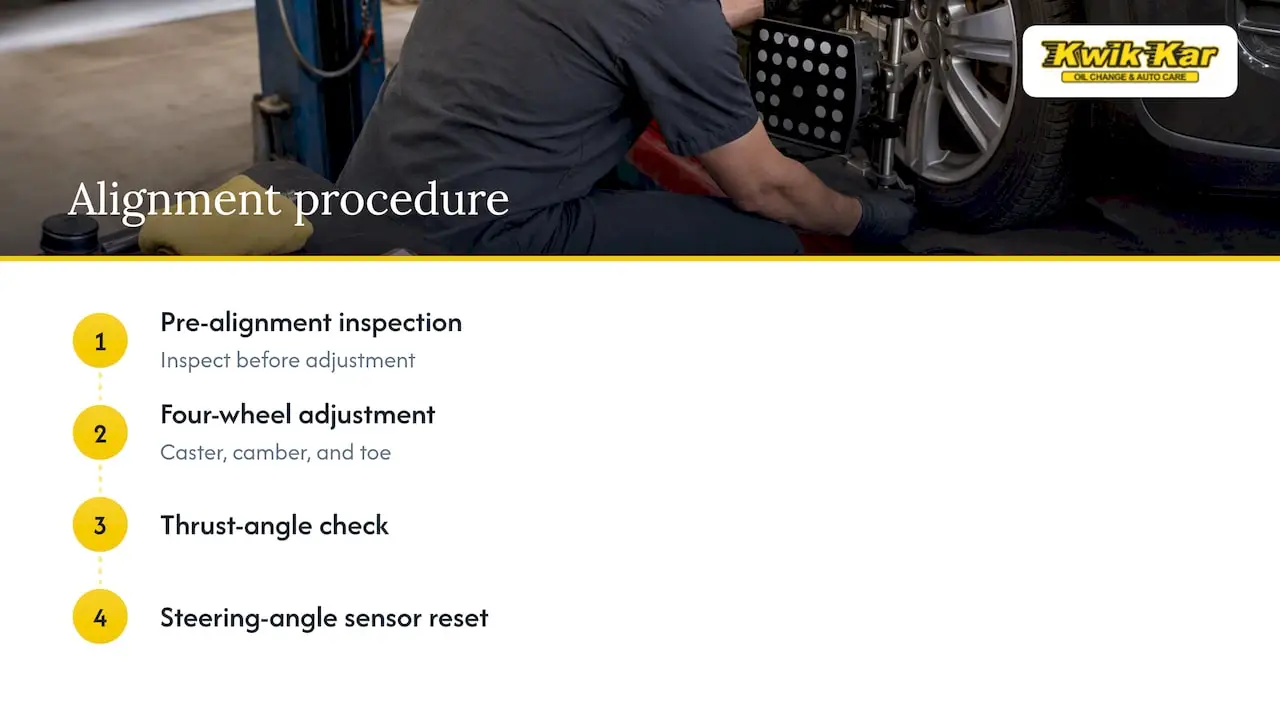 Four-wheel alignment checks and adjustments
